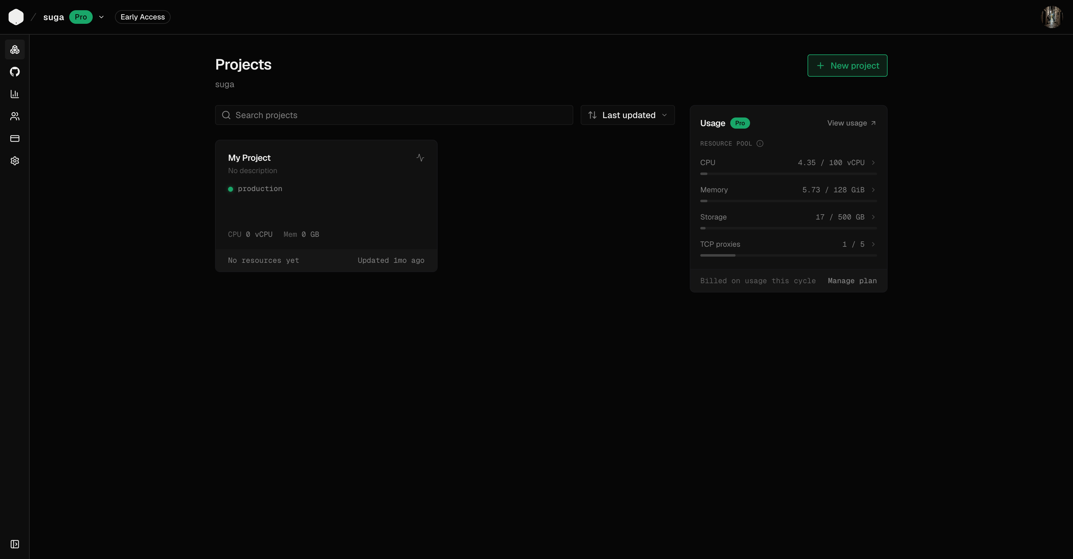 Suga Projects dashboard showing a project with a production environment and resource usage panel
