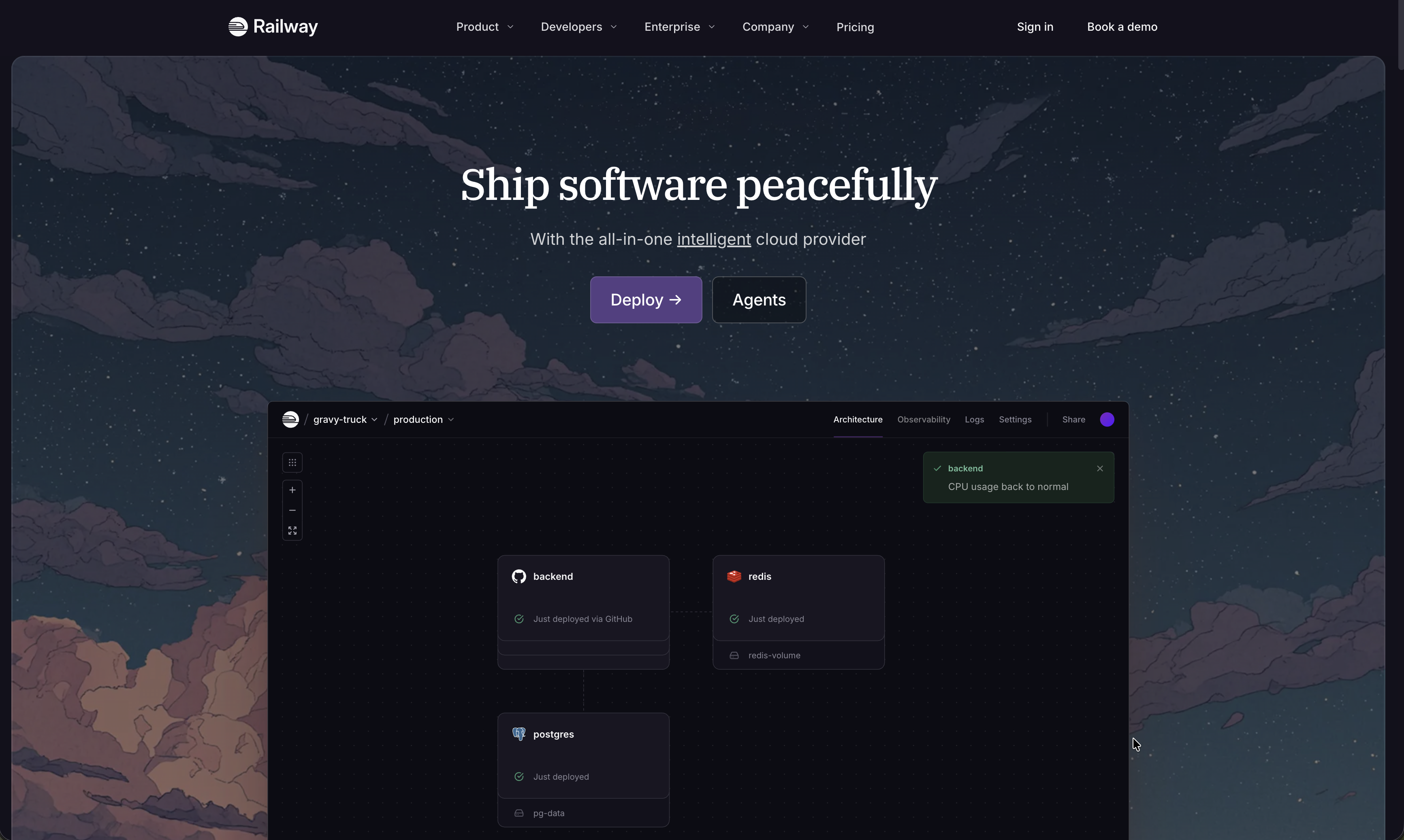 Railway landing page with a dashboard preview showing services in a project canvas