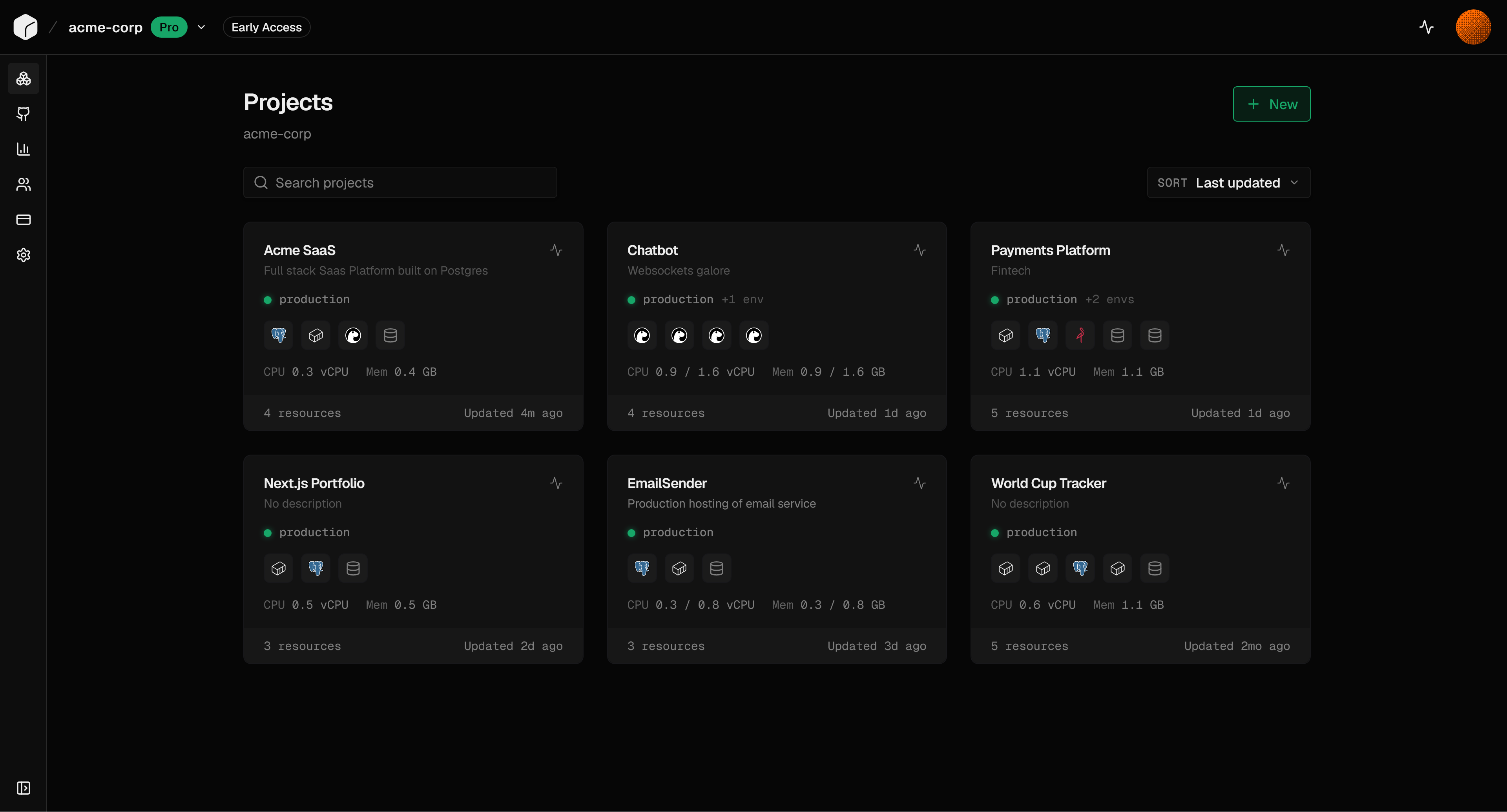 The redesigned projects index